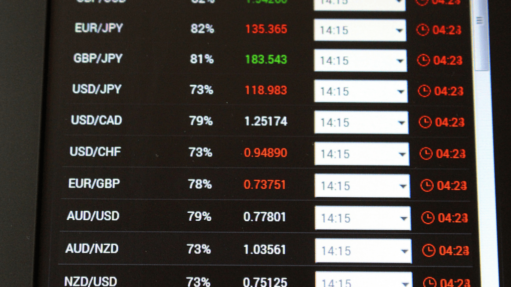 an image of a stock trading screen