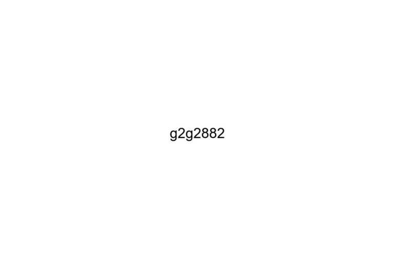 g2g2882